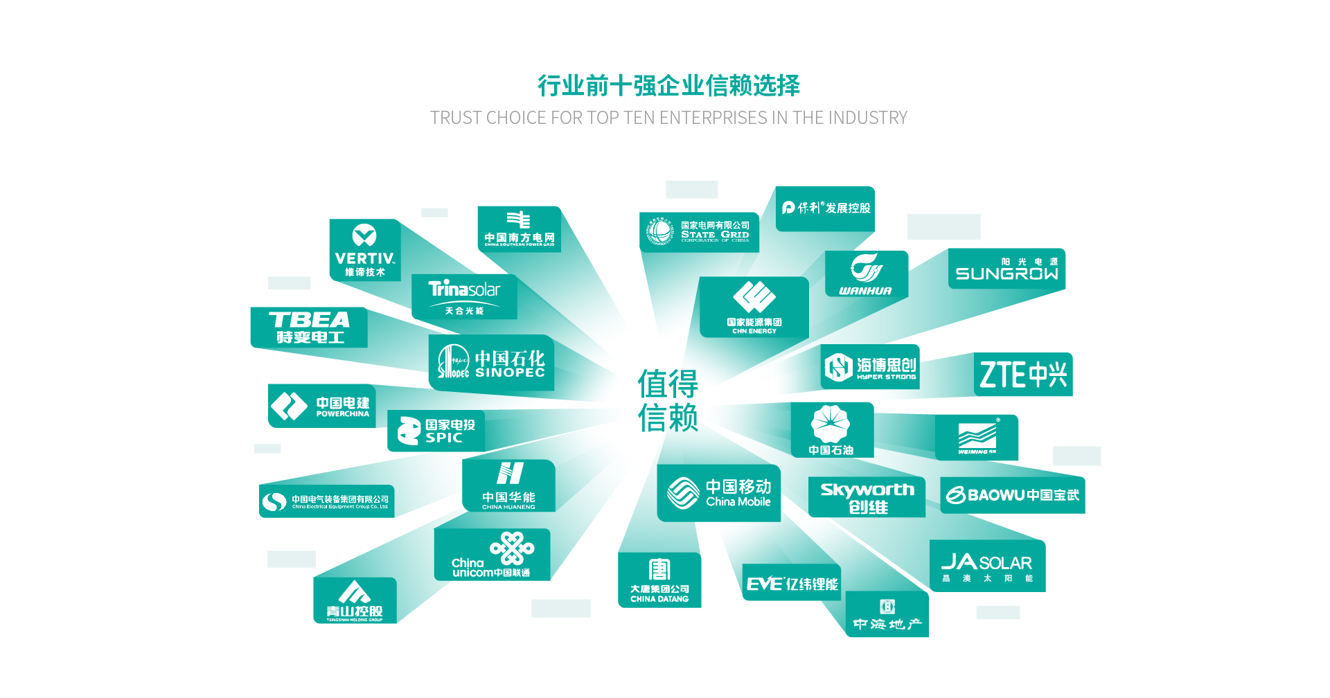 行業(yè)前十強企業(yè)信賴選擇