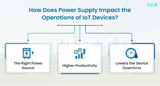 如何為物聯(lián)網(wǎng)設(shè)備供電？